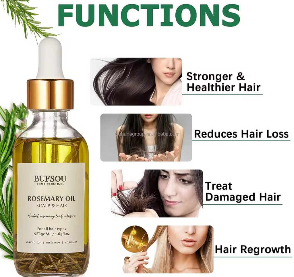 Novo Botanics™ Rosemary Infusion