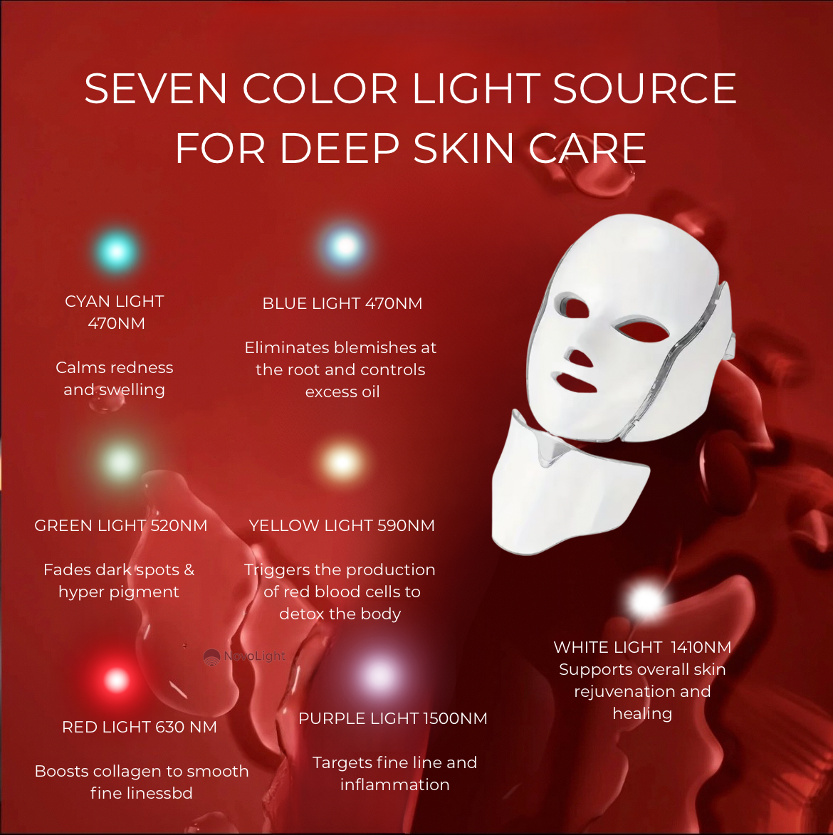 Novo Red light Mask