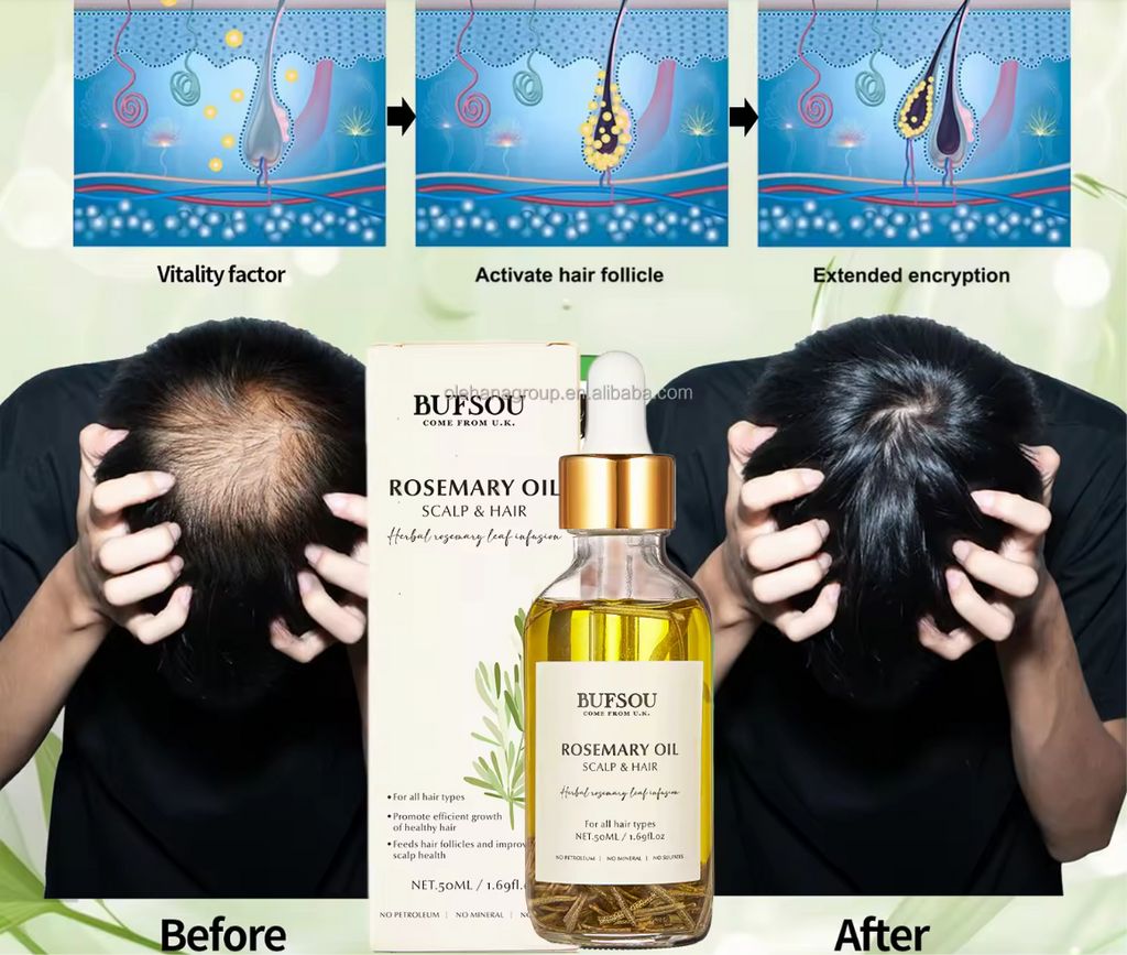 Novo Botanics™ Rosemary Infusion