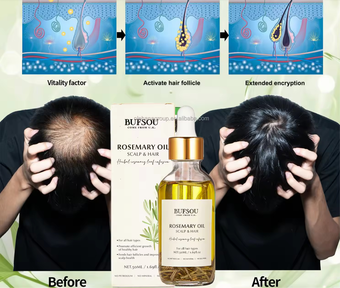 Novo Botanics™ Rosemary Infusion