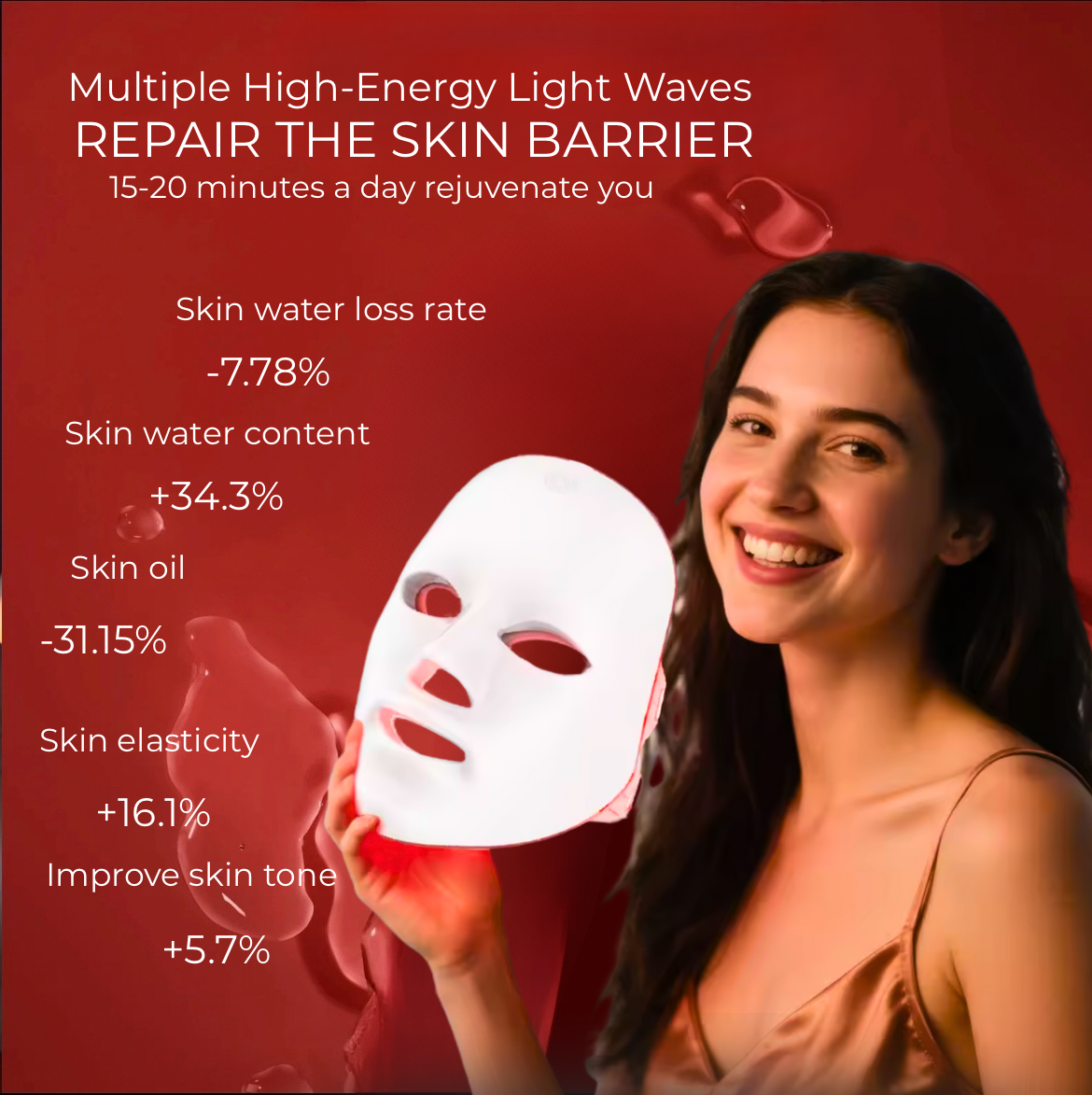 Novo Red light Mask